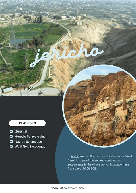 city of jericho|Iba pa.